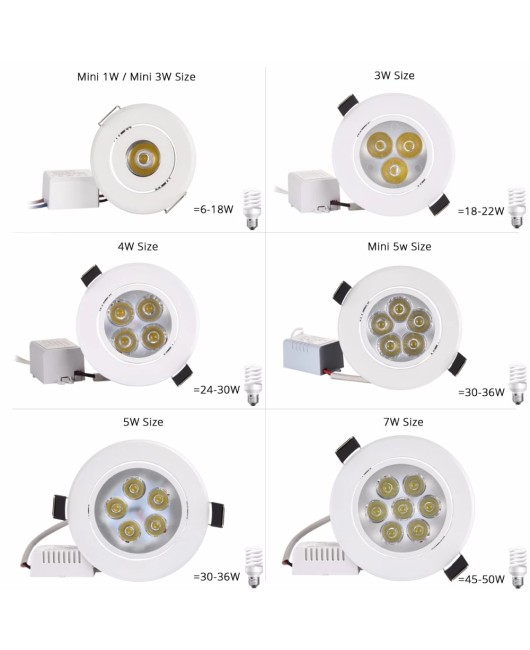 LED 1W 3W 4W 5W 7W 9W 12W 15W 18W Downlight Residential Dimmable Recessed LED Ceiling Lamp Light Adjustable 110V220V