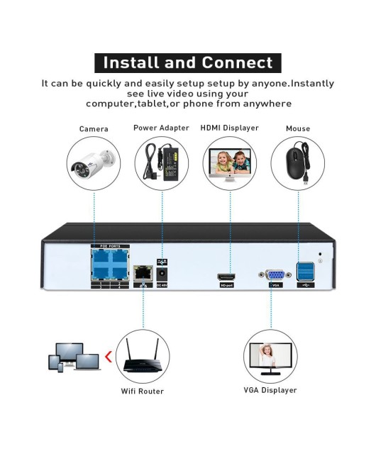 4 piezas H.265 4MP impermeable IP Cámara 5 million pixel wireless surveillance set, network surveillance camera set, high-definition home surveillance security system