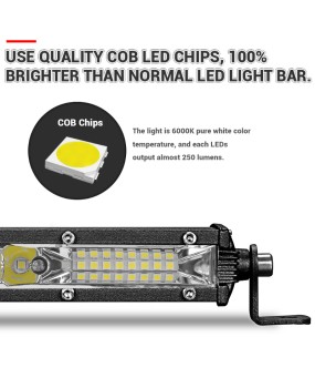 10 20 30 inch Led Work Light 12V 24V Led Bar Combo Spot Flood Driving Light for Jeep ATV Trucks Tractor Car Styling
