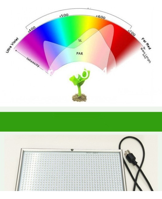 120W Hydroponic Full Spectrum LED Grow Light Greenhouse Indoor Plant Bloom Lamp