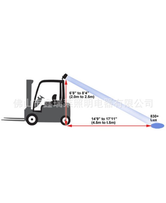 10W LED Warning Lights Spotlight for Forklift bulldozer excavator Forklift Safety Blue Red AC/DC 10V-80V