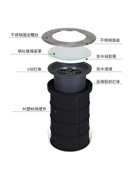 Adjustable angle buried lamp led screen wall wall washing lamp outdoor waterproof buried lamp hotel night scene project corner lamp
