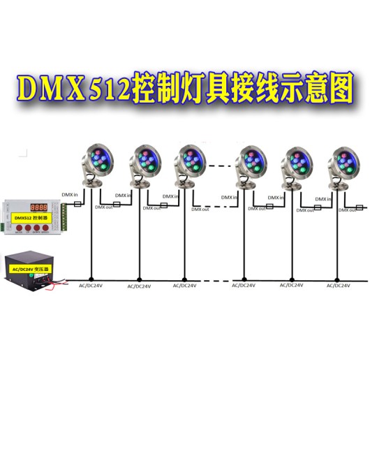 DMX512 external control LED underwater light full-color RGB underwater spotlight 304 stainless steel fountain light 24V12V series