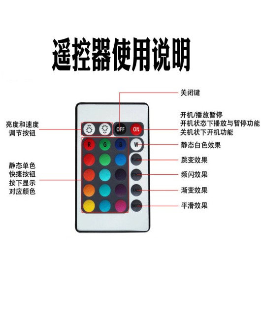 LED Plug in RGB Ground Plug in Projection Light Spotlight Wall Projection Light Landscape Light Tree Lawn Remote Control Colorful Light