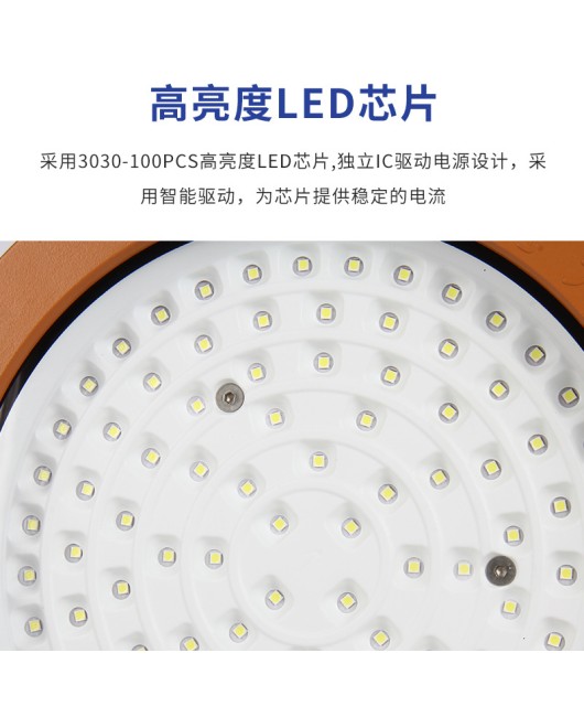 LED maintenance free explosion-proof UFO mining light, three proof lamp, factory ceiling light, gas station 200W explosion-proof floodlight