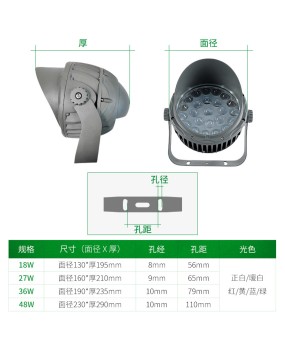 External wall beam spotlight, LED outdoor spotlight, ultra long range beam light, column light, narrow beam light, floodlight