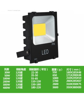 LED Black Diamond Projection Light 5054 Projection Light Outdoor Wall Light Spotlight 50W 100W 150W 200W