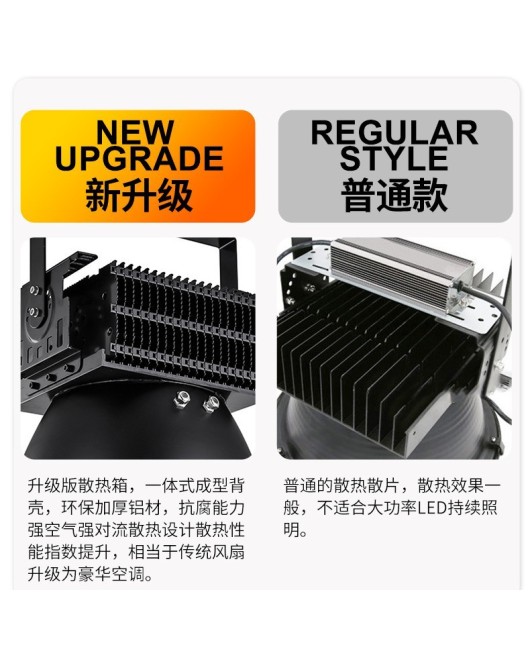 LED tower pendant light 1000W high-power square dock floodlight outdoor engineering stadium lighting searchlight spotlight