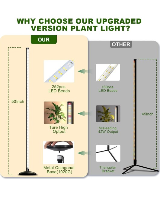 Floor standing luminescent plant growth lamp tripod circular chassis full spectrum dimming and timing plant lamp