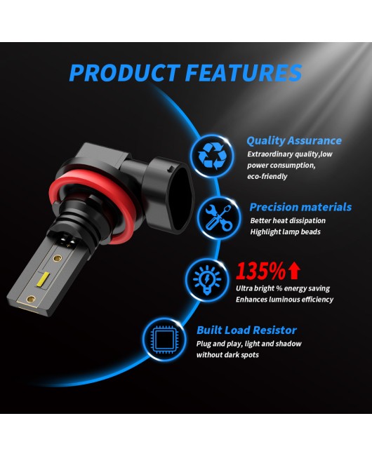 DXZ Cross border New Product Automotive LED Fog Lights H7 1860 Light Source LED Headlights H8/H11 Anti fog Lights Automotive Lights