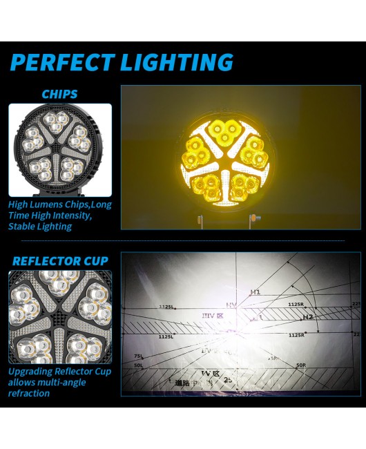 DXZ Black Knight 4-inch DRL Circular Work Light Automotive 15LED Work Light Off Road Light Auxiliary Front Light