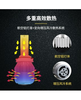 Car modification with tri color flashing LED car headlights 9007H4H7H1 car LED headlights